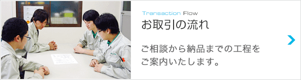 お取引の流れ ご相談から納品までの工程をご案内いたします。